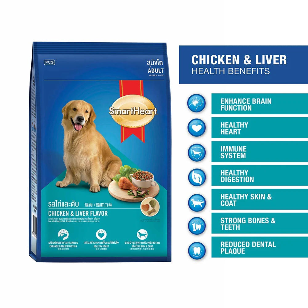 SmartHeart Chicken & Liver Adult Dog Dry Food.