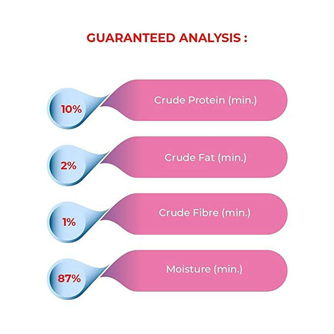 MeO Tuna in Jelly Kitten Wet Food.