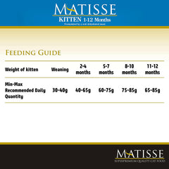 Matisse Kitten Dry Cat Food.