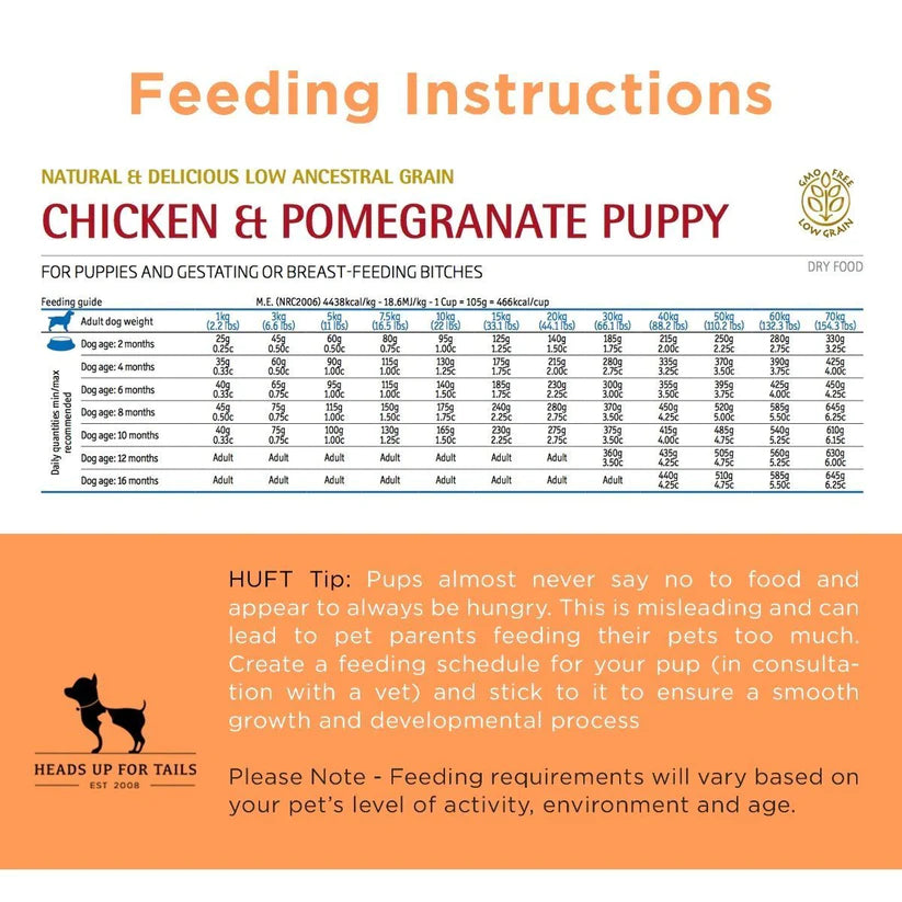 Farmina N&D Ancestral Grain Mini Breed Dry Puppy Food - Chicken & Pomegranate.