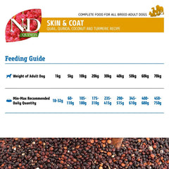 Farmina N&D Quinoa Skin & Coat Grain Free Quail Adult Dog Food.