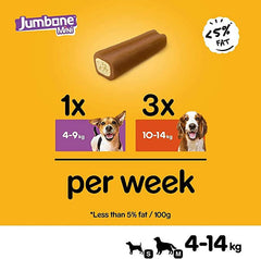Pedigree Jumbone Mini Adult Dog Treats – 160 g.