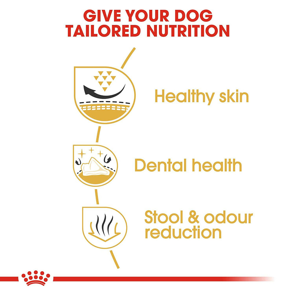Royal Canin Shih Tzu Adult Dog Food.