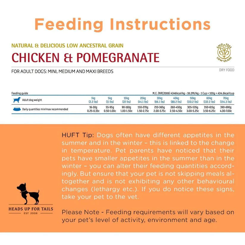 Farmina Ancestral Grain Adult Mini Breed Dog Food Chicken & Pomegranate.