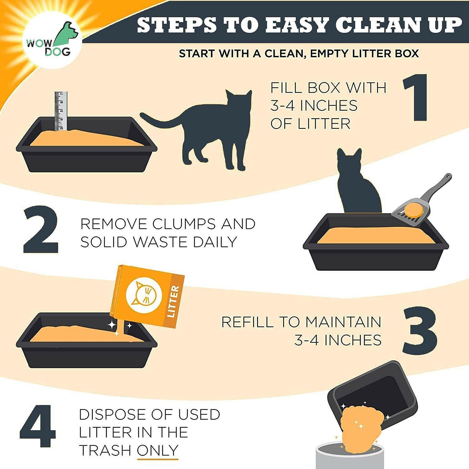 Pet Pattern Smart Bentonite Cat Litter.