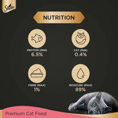 Food kitten loaf, nutritious meal