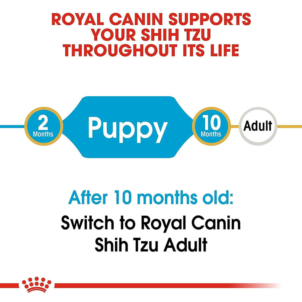 Royal Canin Shih Tzu Puppy Food - 1.5 kg.