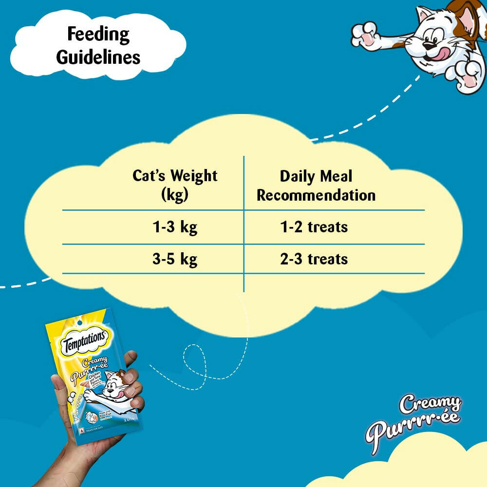 Temptations Creamy Purrrr-ee Chicken & Tuna Flavour Cat Treats.