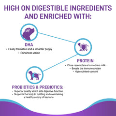 Canine Creek Pup Booster Puppy Weaning Diet for All Breeds.