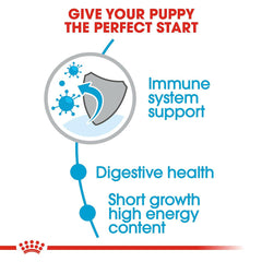 Royal Canin Medium Puppy Dog Food.