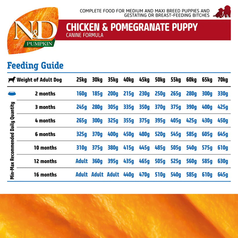 Farmina N&D Pumpkin Chicken & Pomegranate Grain Free Dry Puppy Food - Medium & Maxi Breed.