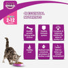 Whiskas Kitten Cat Food, Mackerel.