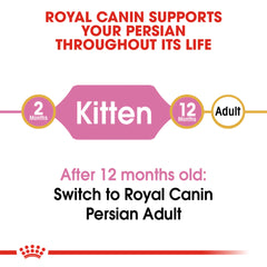 Royal Canin Persian Kitten Dry Cat Food.