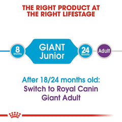 Royal Canin Giant Junior Dog Food.