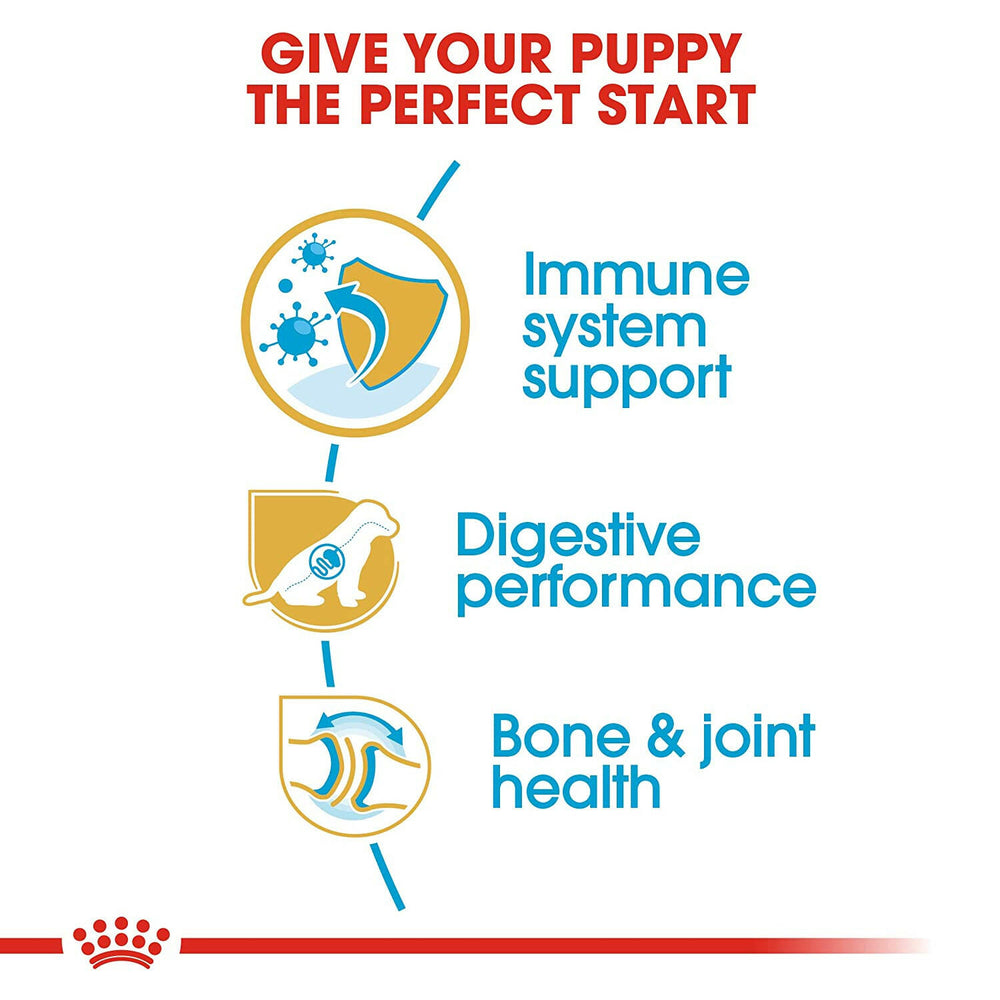 Royal Canin German Shepherd Puppy Dog Food.
