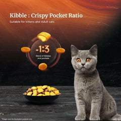 Cat salmon, nutritious meal