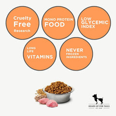 Farmina N&D Ancestral Grain Mini Breed Dry Puppy Food - Chicken & Pomegranate.