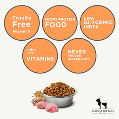 Farmina Ancestral Grain Adult Mini Breed Dog Food Chicken & Pomegranate.