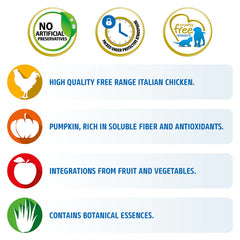 Farmina N&D Pumpkin Chicken & Pomegranate Grain Free Mini Breed Adult Dry Dog Food.
