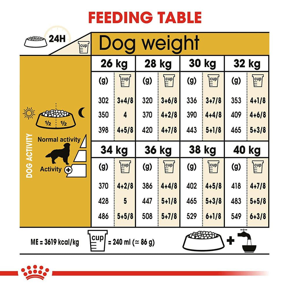 Royal Canin Golden Retriever Adult Dog Food.