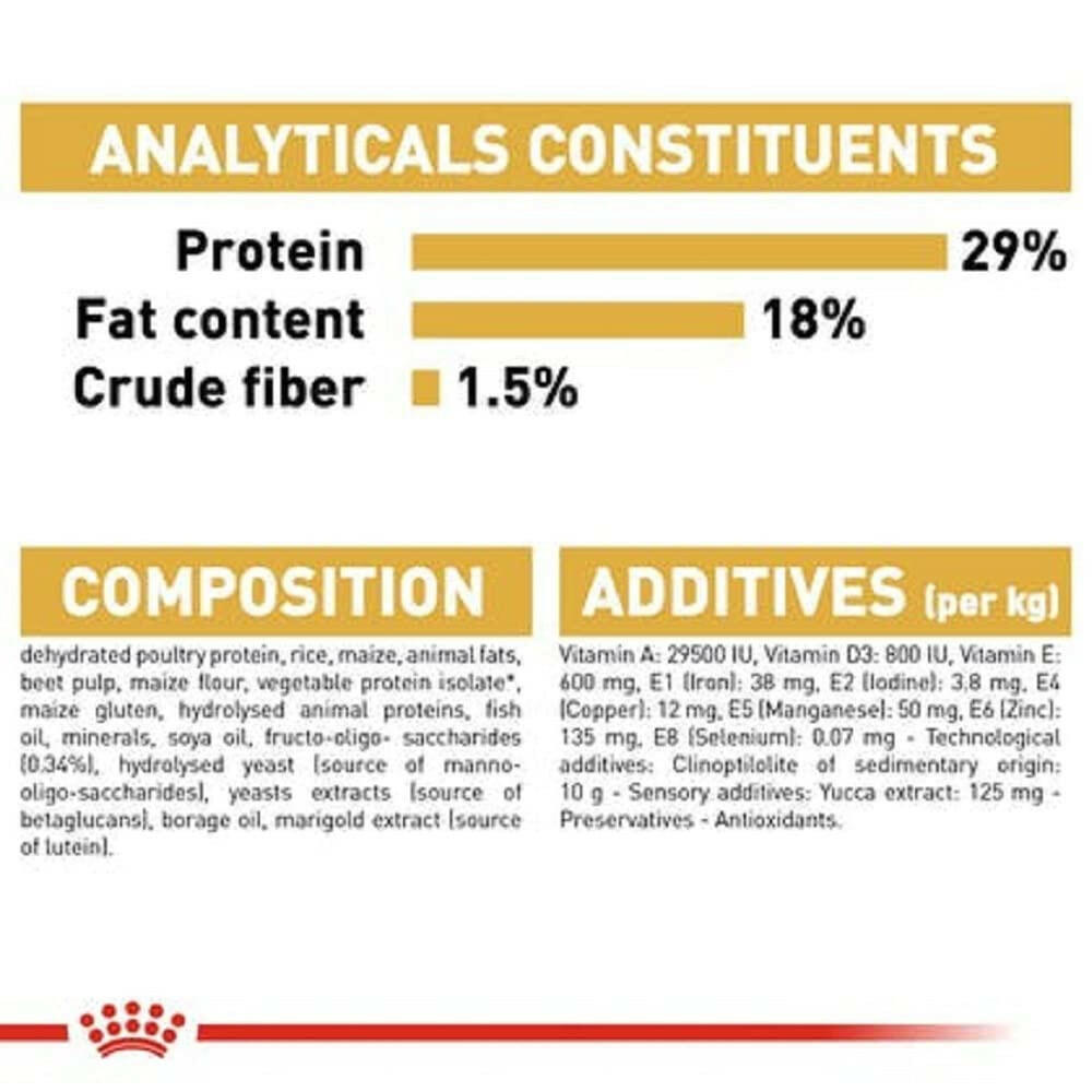 Royal Canin Pug Puppy Dog Food.