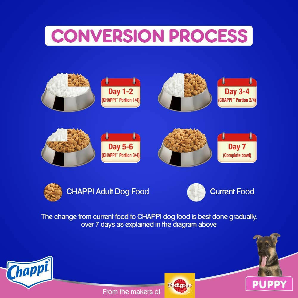 Chappi Puppy Dry Dog Food Chicken & Milk.