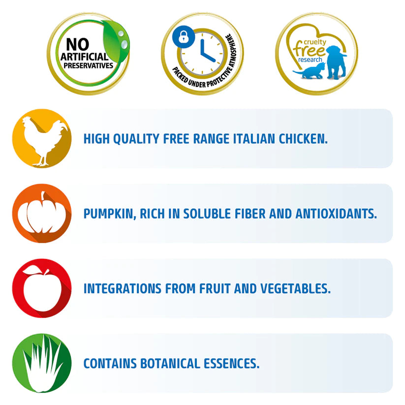 Farmina N&D Pumpkin Chicken & Pomegranate Grain Free Dry Puppy Food - Medium & Maxi Breed.
