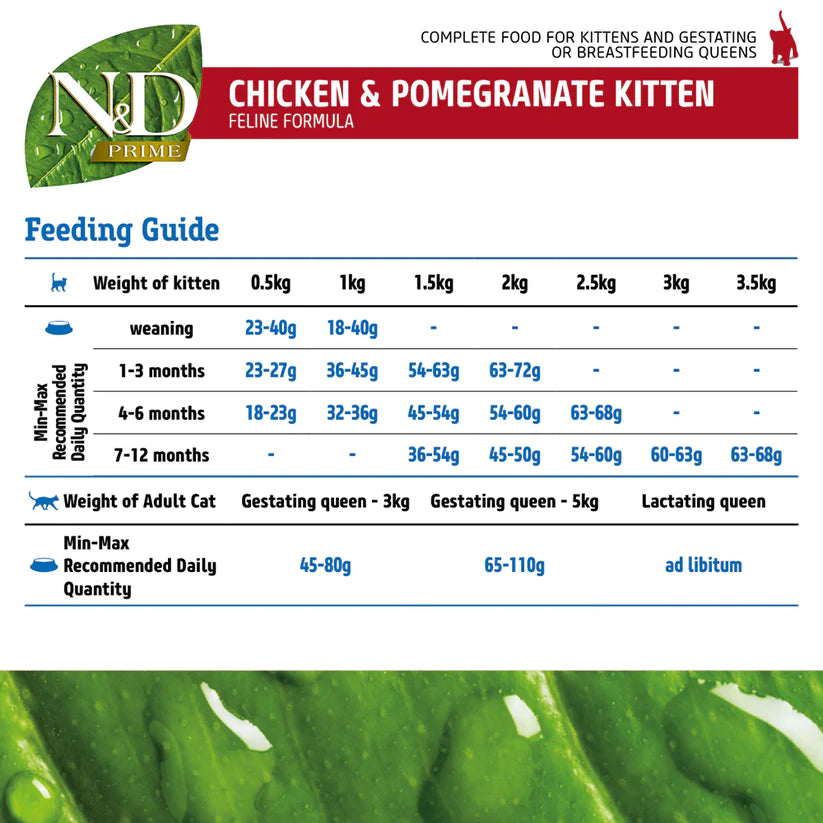 Farmina N&D Prime Kitten Food – Chicken & Pomegranate.