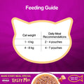 Feeding guide for Whiskas Tasty Mix on a purple background