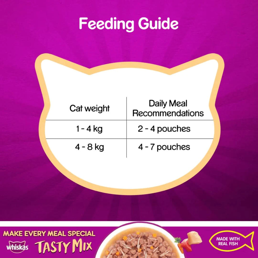 Feeding guide for Whiskas Tasty Mix on a purple background