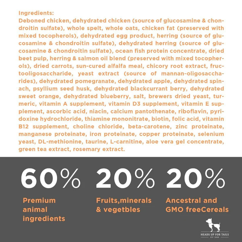 Farmina N&D Ancestral Grain Mini Breed Dry Puppy Food - Chicken & Pomegranate.