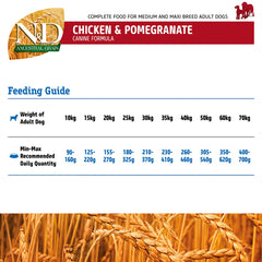 Farmina Ancestral Grain Medium & Maxi Breed Adult Dry Dog Food - Chicken & Pomegranate.