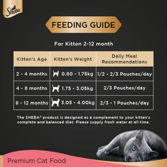 Sheba Chicken Loaf Premium Kitten Wet Food (2-12 Months).