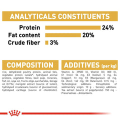 Royal Canin Shih Tzu Adult Dog Food.