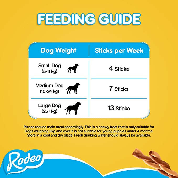 Pedigree Rodeo Duos Adult Dog Treats – 123 g.