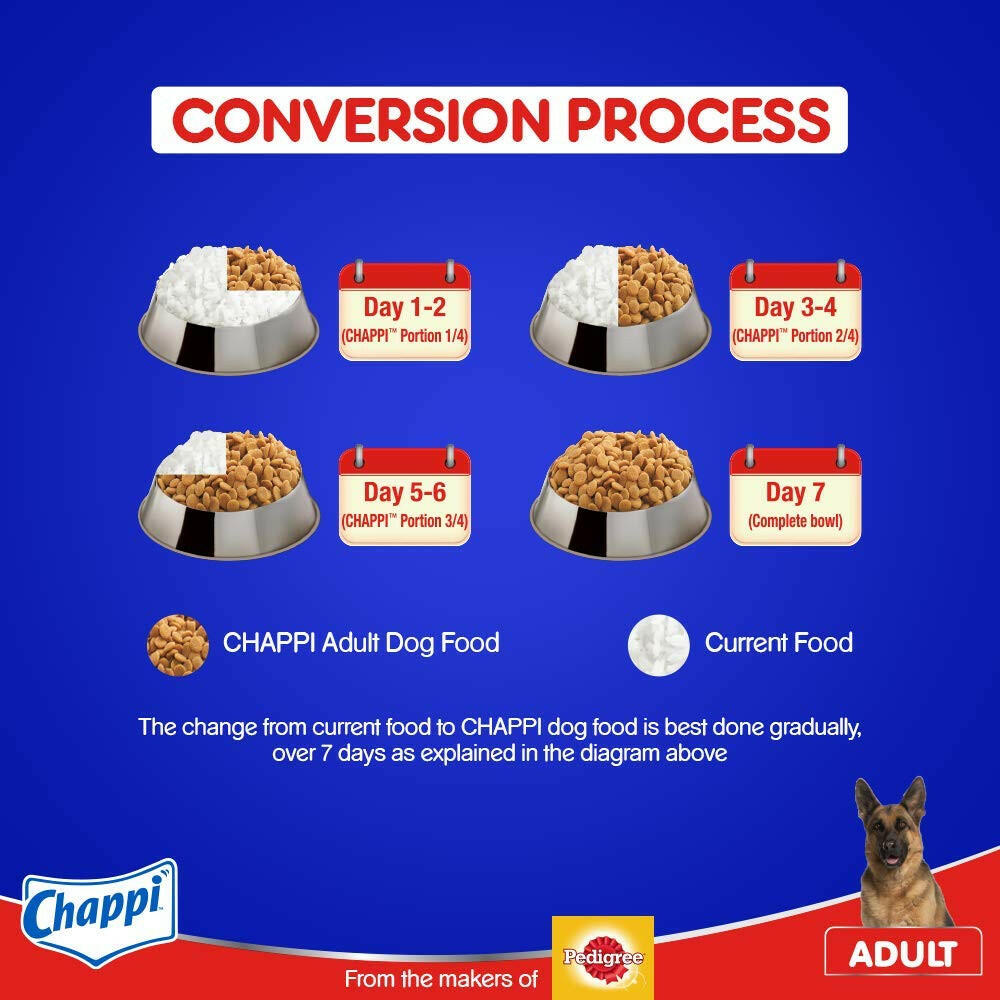 Chappi Adult Dry Dog Food Chicken & Rice.