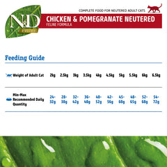 Farmina N&D Prime Chicken & Pomegranate Neutered Adult Grain Free Dry Cat Food.