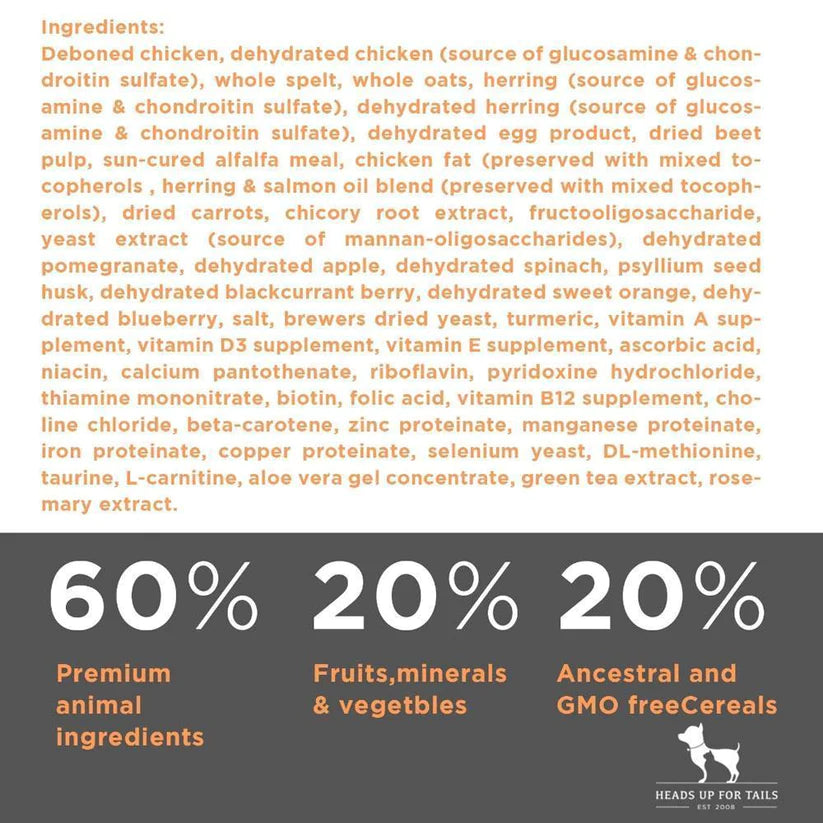 Farmina Ancestral Grain Adult Mini Breed Dog Food Chicken & Pomegranate.