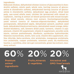 Farmina Ancestral Grain Adult Mini Breed Dog Food Chicken & Pomegranate.