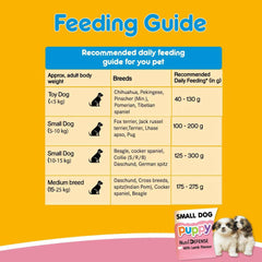 Pedigree Puppy Small Dog Dry Food.