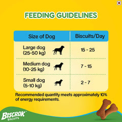 Pedigree Biscrok Dog Biscuit, Chicken Flavour – 500g.