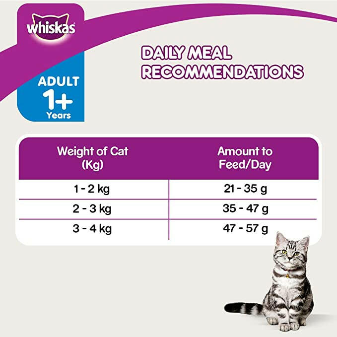 WHISKAS Hairball Control Adult Dry Food, Chicken & Tuna.