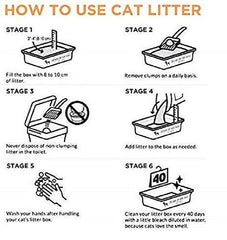 Pet Pattern Smart Bentonite Cat Litter.