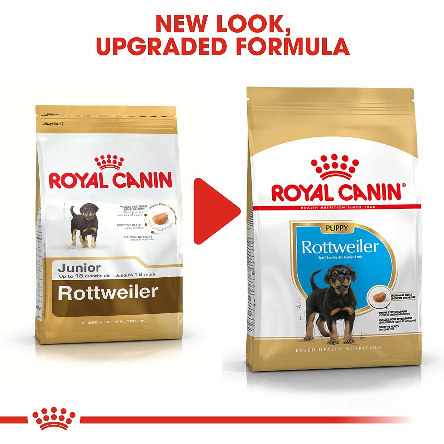 Royal Canin Rottweiler Puppy Dog Dry Food.