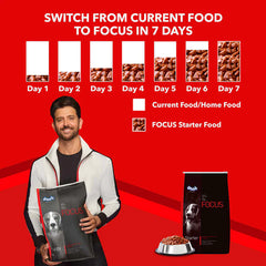 Drools Focus Starter Super Premium Dry Dog Food.