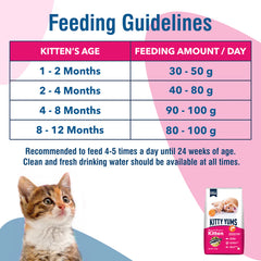 Kitty Yums Kitten Ocean Fish Food.
