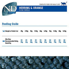 Farmina N&D Herring & Orange Grain Free Ocean Dry Cat Food.
