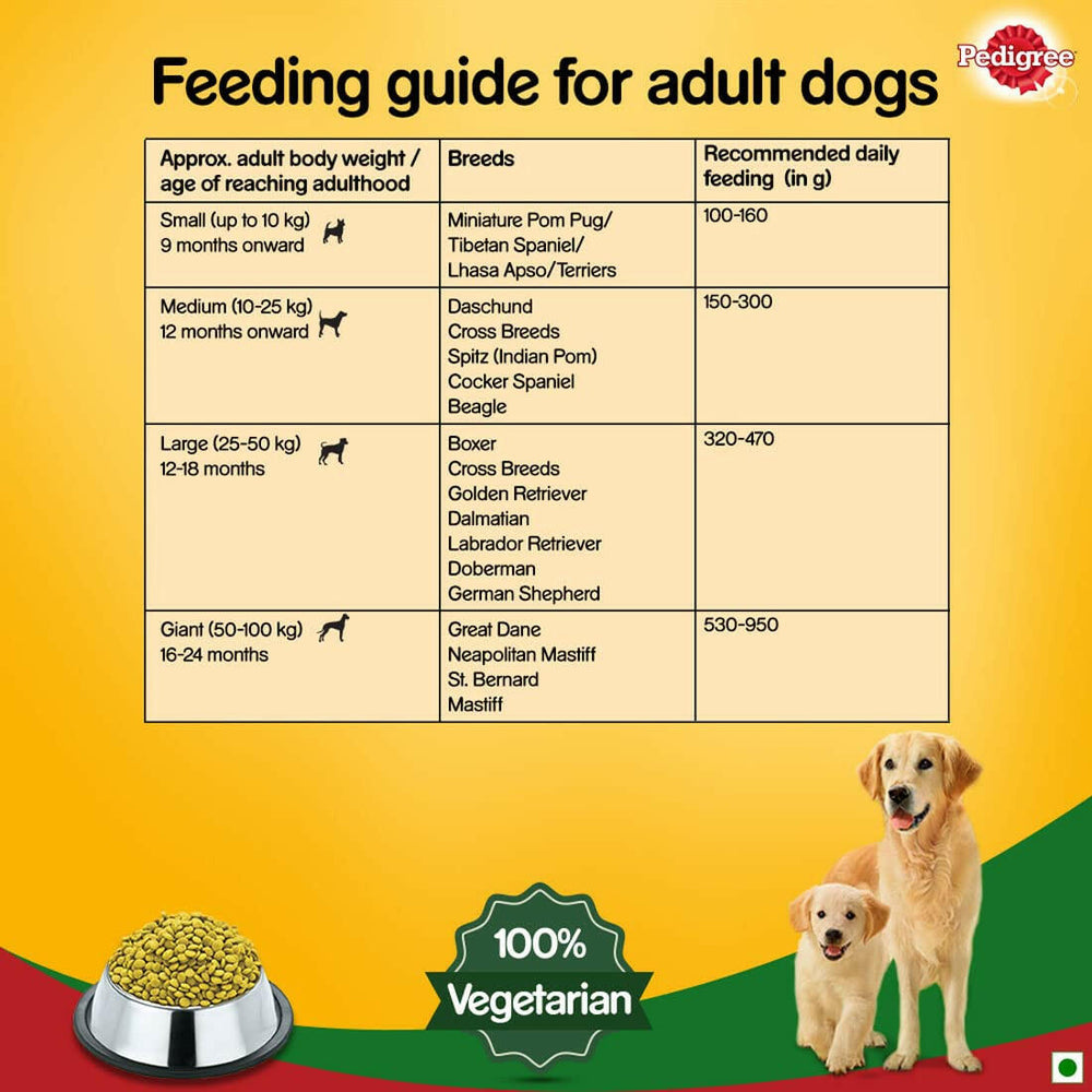 Pedigree Vegetarian Dry Food For Adult Dogs & Puppy.