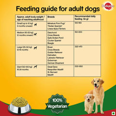 Pedigree Vegetarian Dry Food For Adult Dogs & Puppy.
