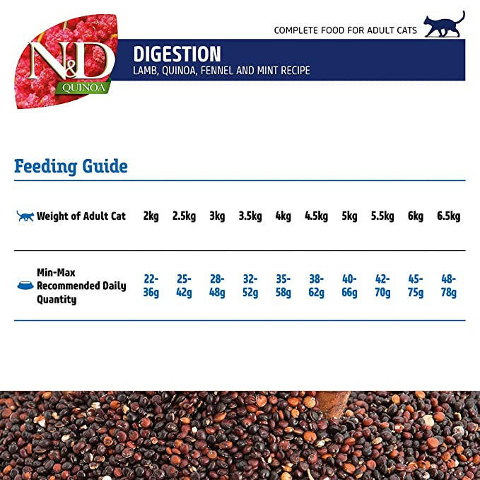 Farmina quinoa lamb dry cat food
